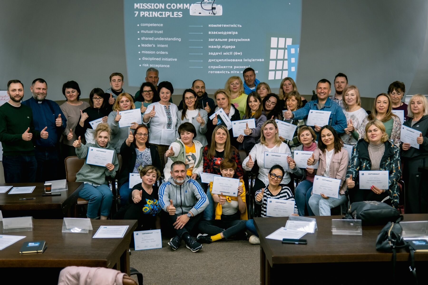 Community from Novomoskovsk attended the Healing Communities Program in Lviv